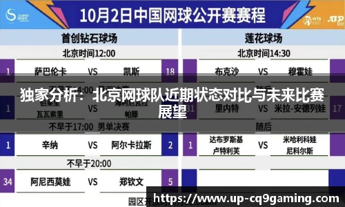 独家分析：北京网球队近期状态对比与未来比赛展望