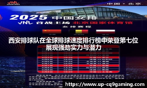 西安排球队在全球排球速度排行榜中荣登第七位展现强劲实力与潜力